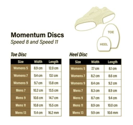 Momentum Sliding Discs 5